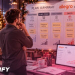 Allegro Ads